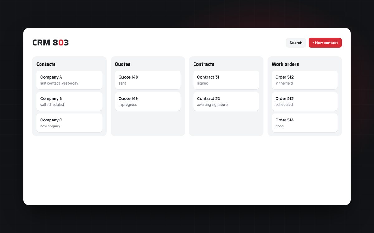 CRM 803, interface illustration