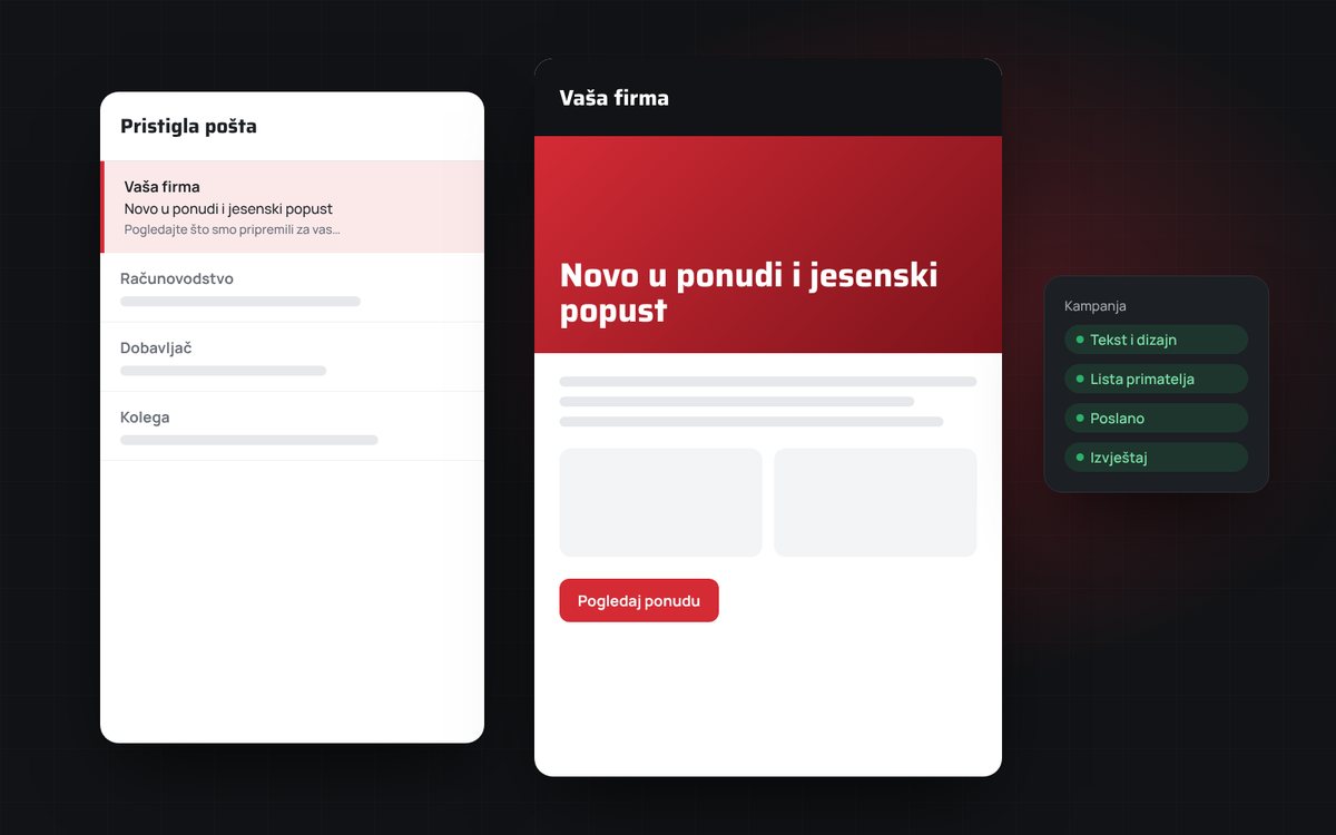 Newsletter · Newsletter od pripreme do slanja