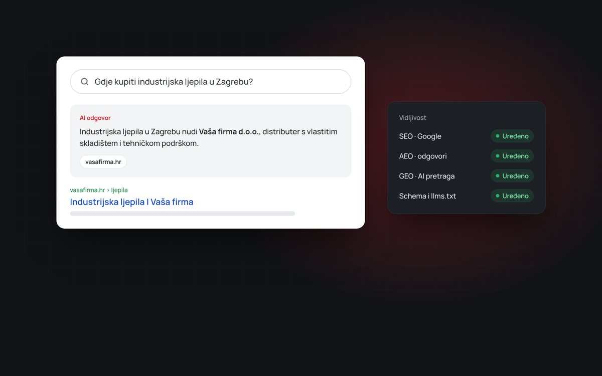 SEO, AEO i GEO · Da vas nađu na Googleu i u AI odgovorima