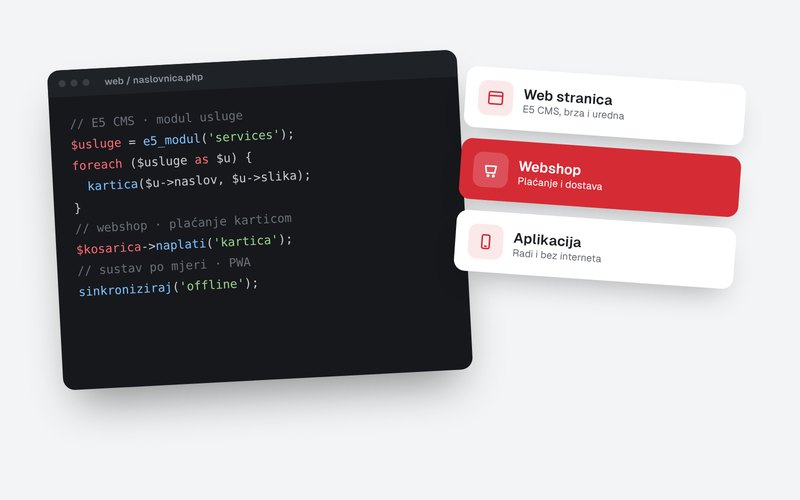 Kod i komponente: web stranica, webshop i aplikacija